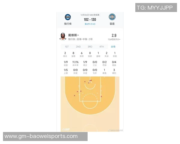 浓眉状态低迷半场表现不佳仅得8分7板并出现两次失误 浓眉状态低迷半场表现不佳仅得8分7板并出现两次失误