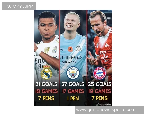 费拉拉认为劳塔罗与姆巴佩凯恩哈兰德同样具备顶级水平